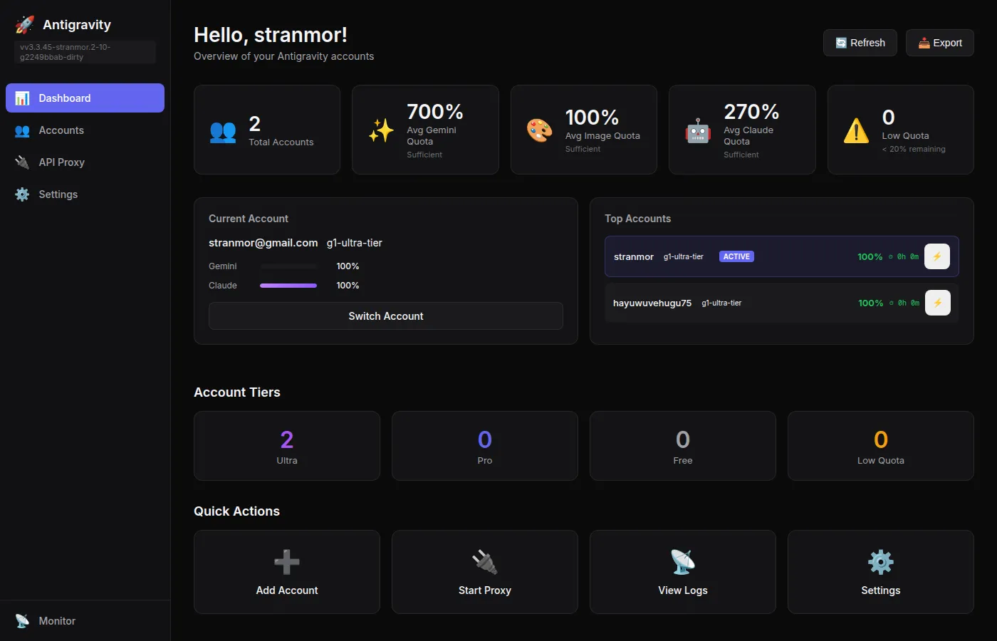 Antigravity Server dashboard showing AI provider routing
